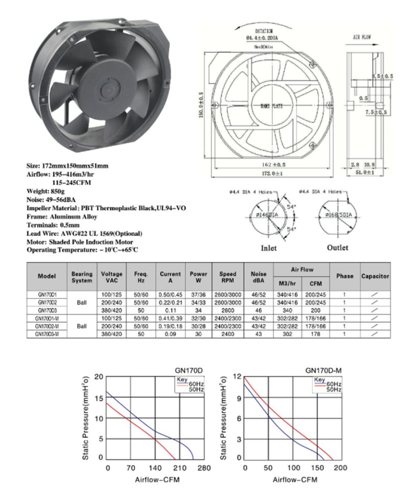 Cooling Fan Saiko GN170D2-E01/220V 172x150x51 mm 220VAC Oval