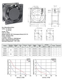 Cooling Fan Saiko GN80B2-E01/220V 80x80x38 mm 220VAC Persegi