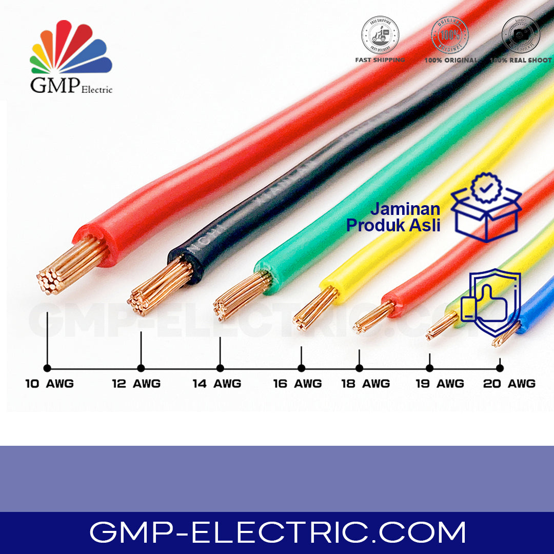 Kabel Control Kabel Control Tin Copper AWG-20 @100 mtr Red 300/500V