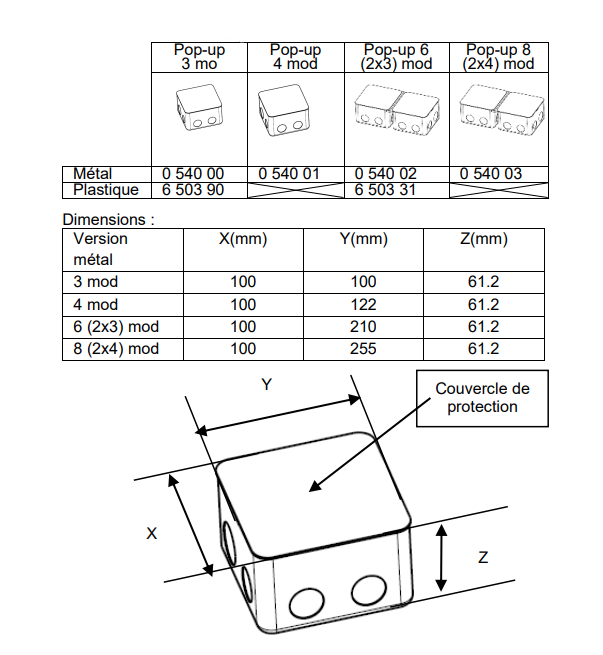 IB Dus Legrand 54001 4 Modul Metal U/Stop Kontak Lantai