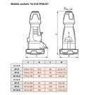 Industrial Mobile Socket Legrand 5x63A Red/White IP67 555509