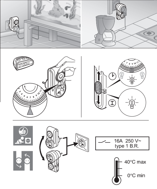 Plug in Time Switch Legrand Omnirex 2P+E 16A White 24Hour (15 Min/Switch Step) 699811