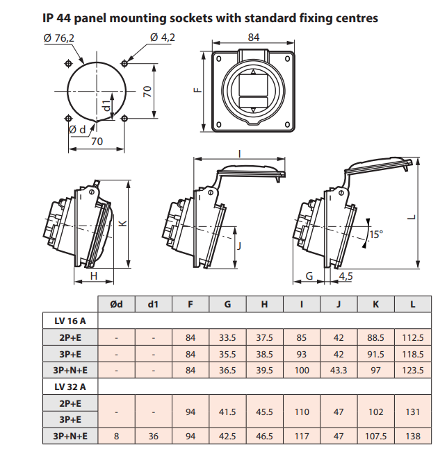 Industrial Panel Mounting Socket Legrand 3x16A Blue/White IP44 (555184) NEW