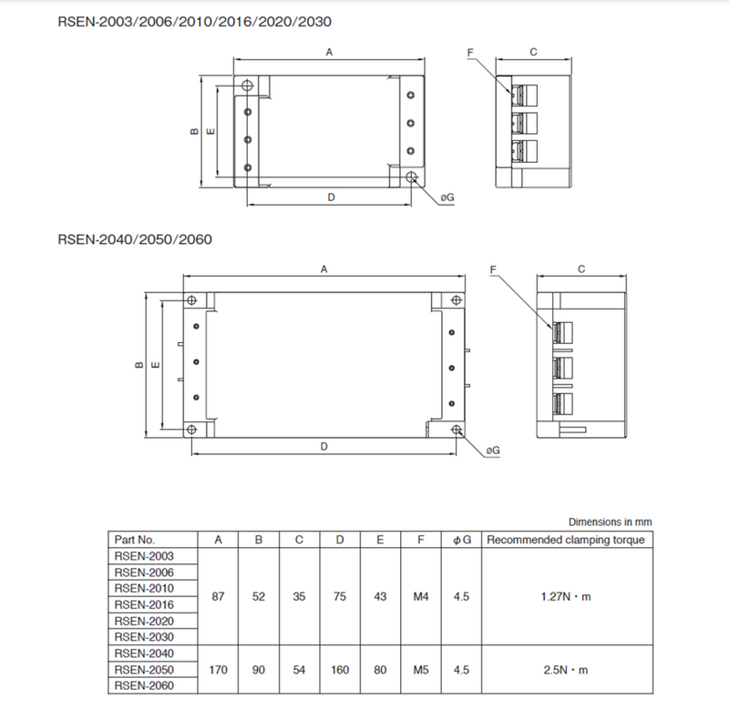 Noise Filter TDK Lambda RSEN-2016D 16A Din Rail Mount