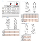 Industrial Plug Legrand 5x32A Red/White IP44 (555239) NEW