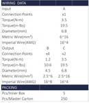 Power Distribution Block Blox FJ-80A 1P 80A 6 Holes Blue UL Cert