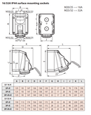 Industrial Surface Mounting Socket Legrand 5x32A Red/White IP44 (555259) NEW