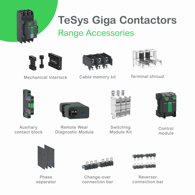 Schneider LC1G1154 – Kontaktor TeSys Giga 4P 250A AC-1 Coil 24–500V + 1NO+1NC Auks |  LC1G1154KUEN / LC1G1154EHEN / LC1G1154LSEA