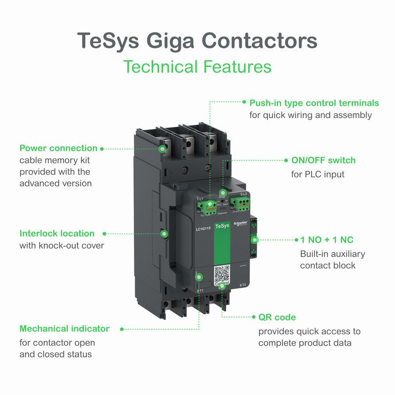 Schneider LC1G1154 – Kontaktor TeSys Giga 4P 250A AC-1 Coil 24–500V + 1NO+1NC Auks |  LC1G1154KUEN / LC1G1154EHEN / LC1G1154LSEA