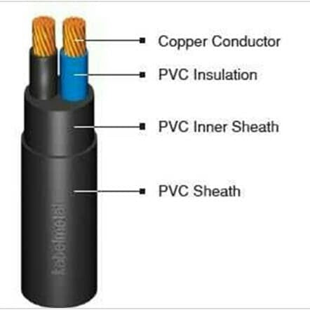 Kabel Power Supreme NYY 3x6 mm @100 mtr Black 0.6/1KV