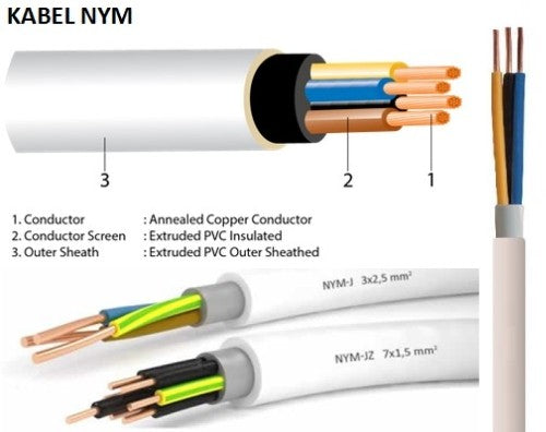 Kabel Power Supreme NYM 3x2,5 mm @100 mtr White 300/500V