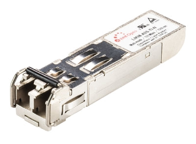 IP SWITCH WIENET SFP G SM DFB Wieland (83.040.0713.0)