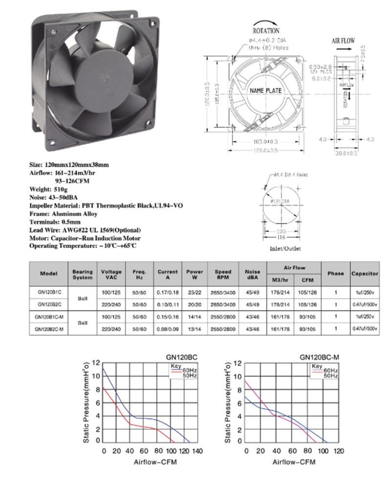 Cooling Fan Saiko ECO120B1-E01/110V 120x120x38 mm 110VAC Persegi